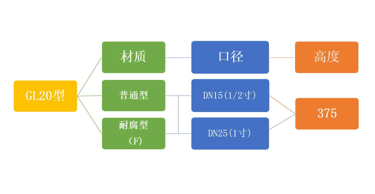 16100818308210.png