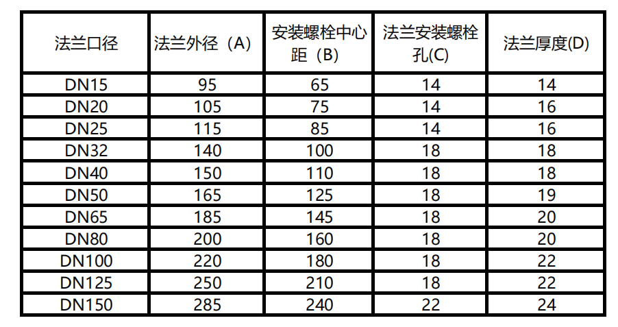 法蘭安裝圖.png