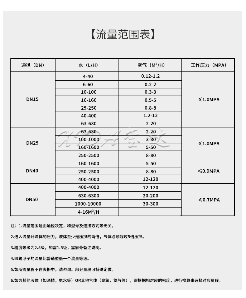 GL10-50,詳情頁---副本_10.gif