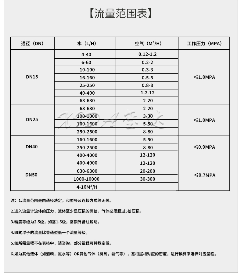 FL10-40,詳情頁_10.jpg